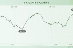 关于赛地聚焦：欧超杯冲刺阶段热度飙升，波尔图再遭质疑，赛场秩序良好，赛季目标并未改变的信息九游娱乐